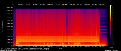 Espectros
