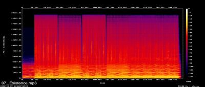 Espectros