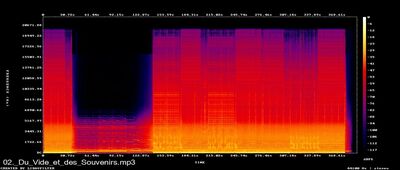 Espectros