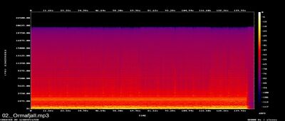 Espectros